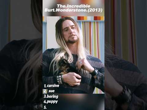 Birthday Magic Battle — Ego vs Talent 🎩🔥