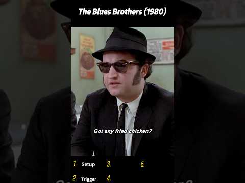 The Blues Brothers (1980) | Guitar Murphy’s Return to the Band