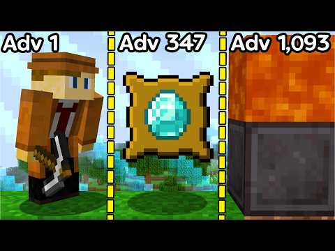 Every Advancement Expands the Border