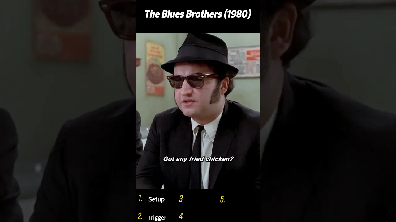 The Blues Brothers (1980) | Guitar Murphy’s Return to the Band